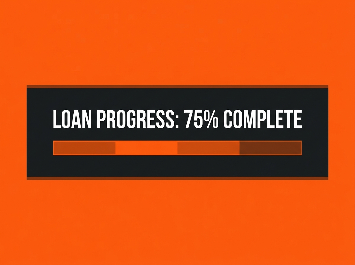 Loan progress tracker poster