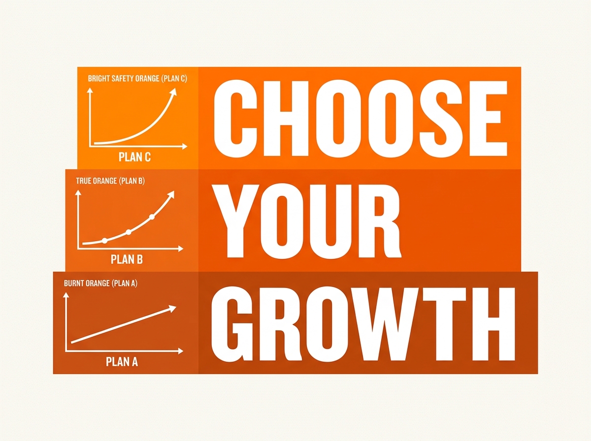 Investment plan selection poster